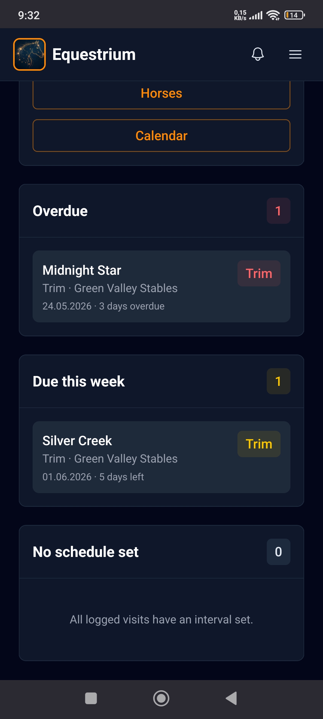 Equestrium farrier dashboard with overdue and upcoming visits