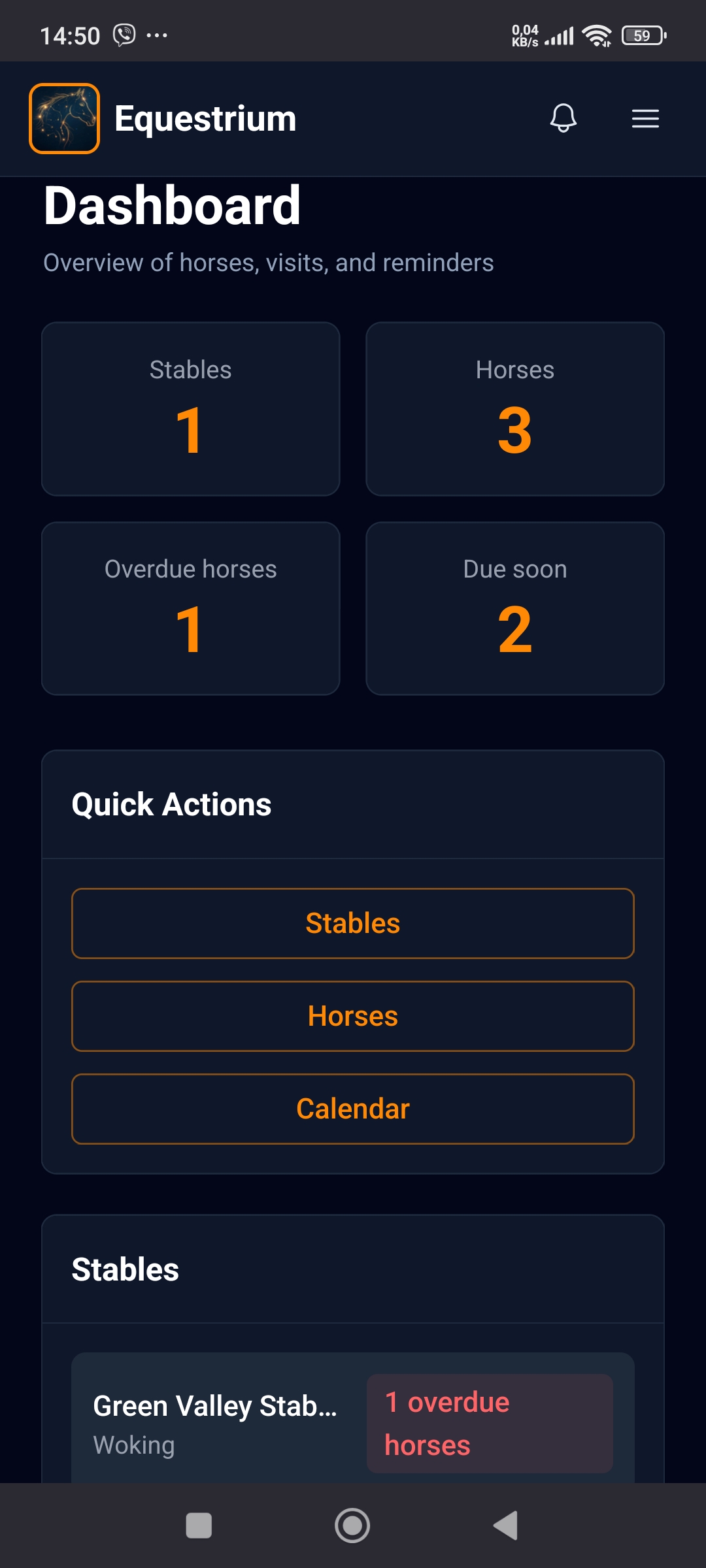 Equestrium stable manager dashboard with overdue care, upcoming events, and outstanding services